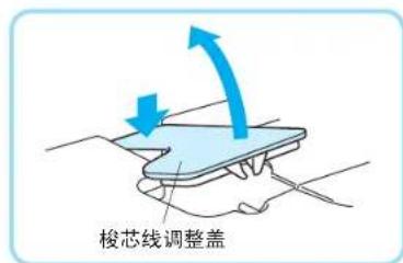 梭芯线调整盖