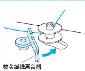 梭芯绕线离合器