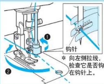 钩针 向左侧拉线, 检查它是否钩 在钩针上。