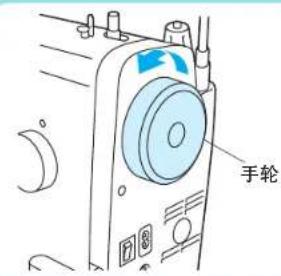 手轮