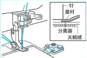 针 里衬 分离器 天鹅绒