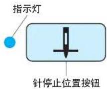 BROTHER PQ-1500S - 送布牙调整旋钮 - 2
