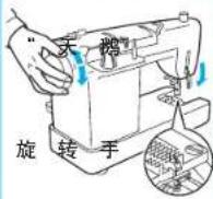 BROTHER PQ-1500S - 更换推布针 - 2
