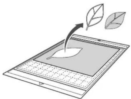 BROTHER ScanNCut CM550 - ③ Edit the cutting data as necessary, and then cut or draw. - 2