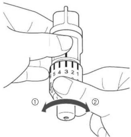 Diagram showing hand positioning of a mechanical component with numbered parts and rotation indicator