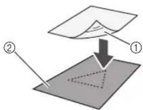 Diagram showing two labeled components (① and ②) interacting with a plane, likely illustrating a geometric or physical concept.