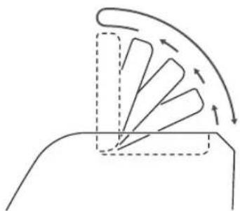 BROTHER ScanNCut CM550 - Adjusting the Angle of the Operation Panel - 2