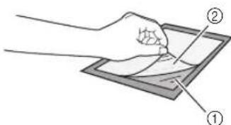 Diagram showing a hand holding a tablet with labeled parts ① and ②, likely illustrating a procedure or step in a technical or educational context.