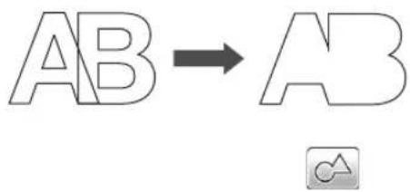 AB → AB
