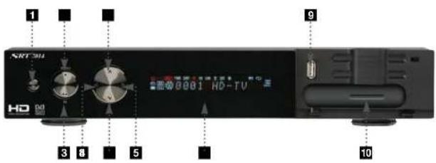 SRT304 HD 1 2 3 4 5 6 7 8 9 HD-TV 10