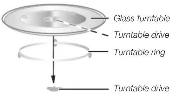 Glass turntable Turntable drive Turntable ring Turntable drive