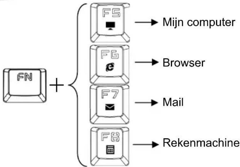Gembird KB-UMW-01 - 1