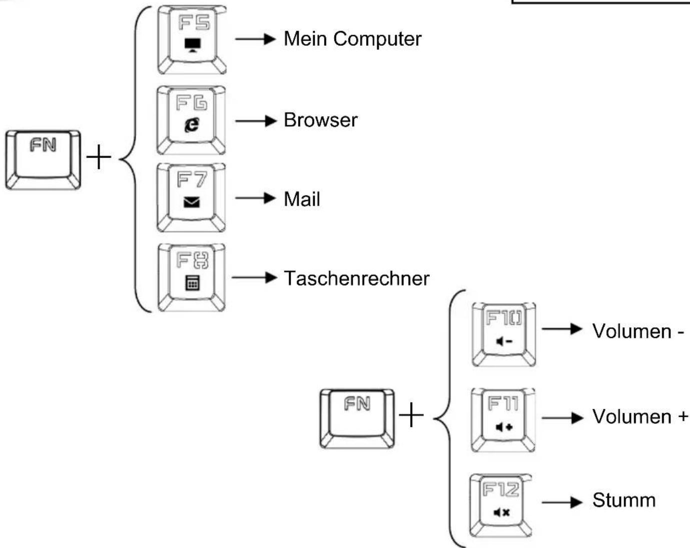 Gembird KB-UMW-01 - Deutsch - 1