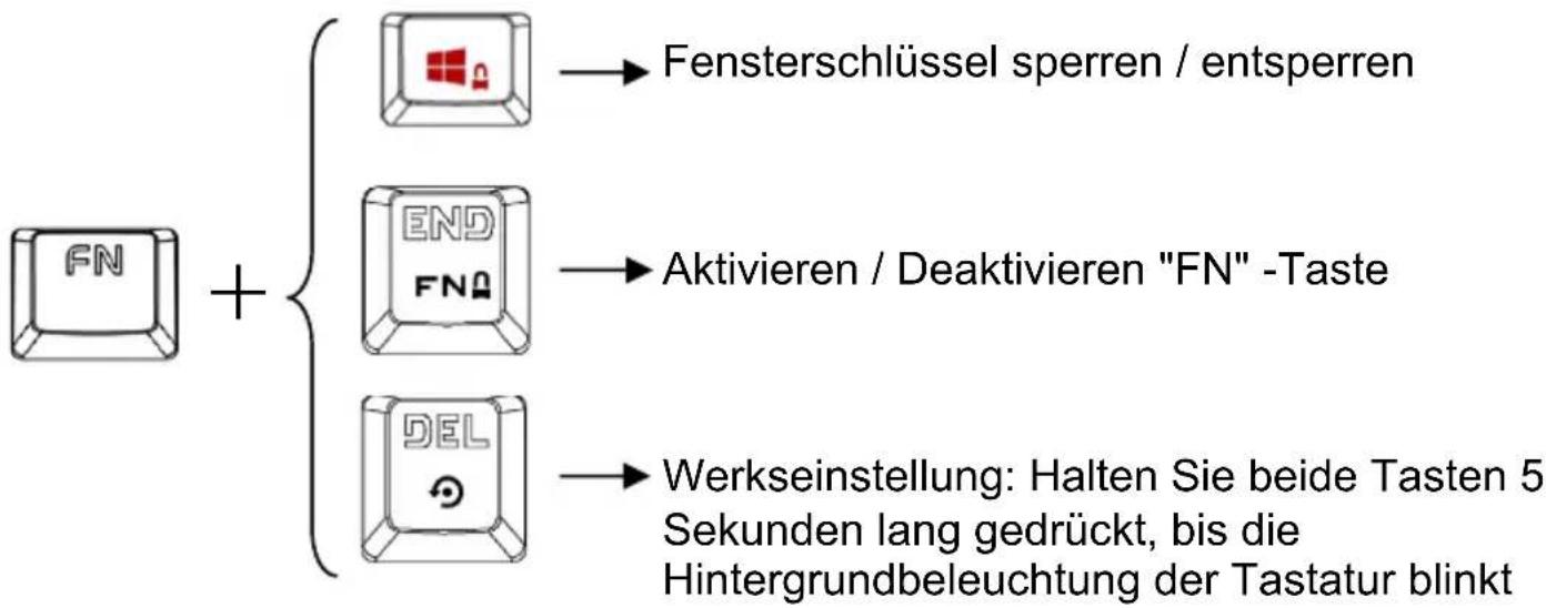 Gembird KB-UMW-01 - Deutsch - 2