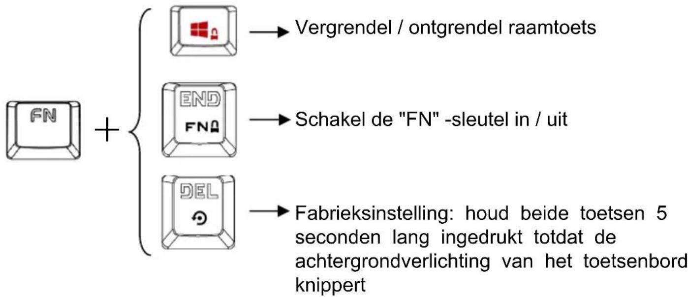 Gembird KB-UMW-01 - 3