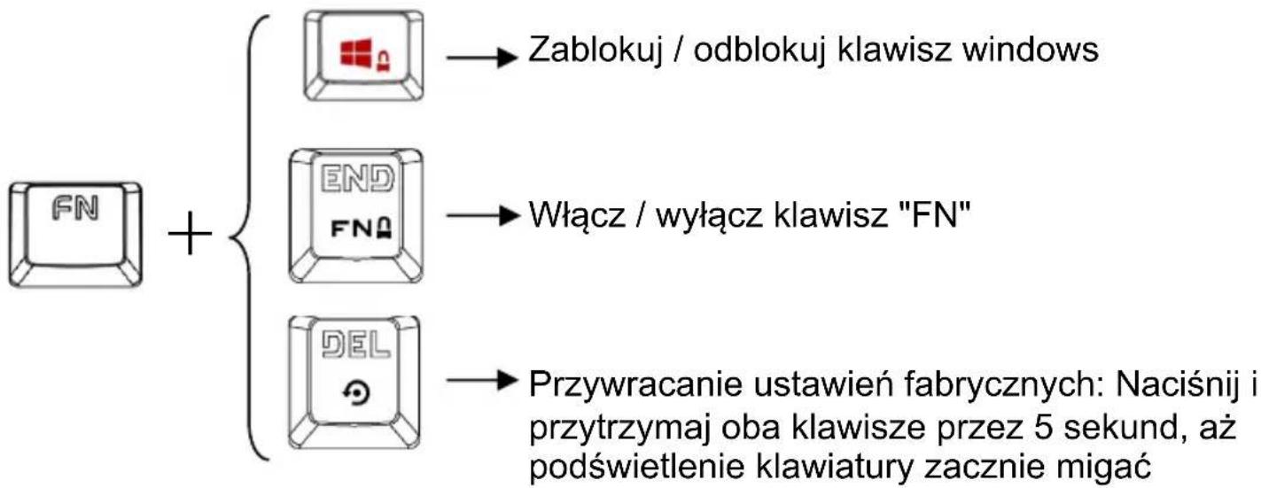 Gembird KB-UMW-01 - Polski - 2