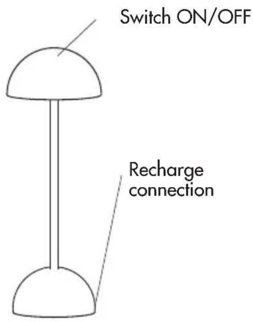 Switch ON/OFF Recharge connection