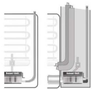 Sensor-Unit Sensor-Unit