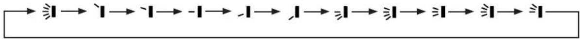 graph LR A["Start"] --> B["Process Step 1"] B --> C["Process Step 2"] C --> D["End"]