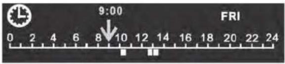 9:00 FRI