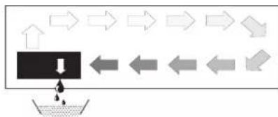 graph TD A["Start"] --> B{Step 1} B --> C["Step 2"] C --> D{Step 3} D --> E["Step 4"] E --> F{Step 5} F --> G["Step 6"] G --> H{Step 7} H --> I["Step 8"] I --> J["End"]
