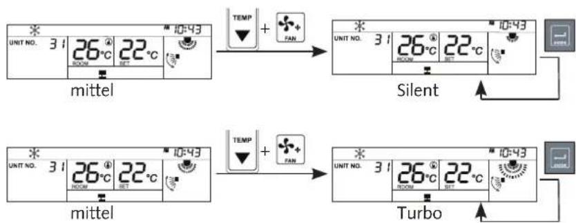 graph TD A["UNIT NO. 31 26°C 22°C"] -->|TEMP + FAN| B["Silent"] C["UNIT NO. 31 26°C 22°C"] -->|TEMP + FAN| D["Turbo"] E["UNIT NO. 31 26°C 22°C"] -->|TEMP + FAN| D["Turbo"]