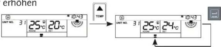 ernonen UNIT NO. 31 25°C 20°C HOCN EST TEMP UNIT NO. 31 25°C 24°C HOCN EST 10:43