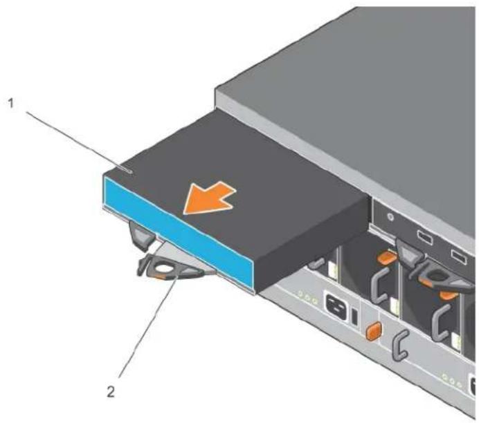DELL EqualLogic PS6610E - So entfernen Sie einen Controller: - 1