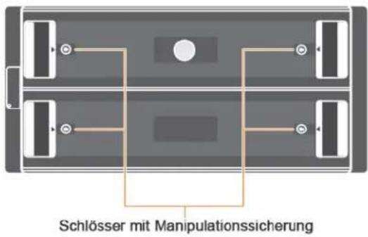 Schlösser mit Manipulationssicherung