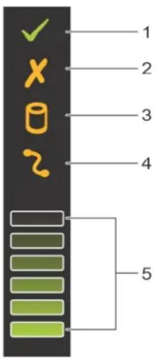 1 2 3 4 5
