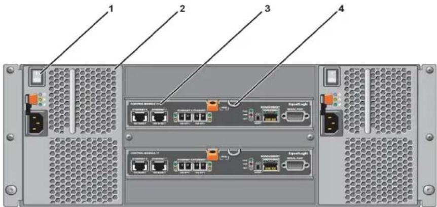 DELL EqualLogic PS6210XS - Anzeigen und Funktionen auf der Rückseite - 2