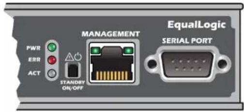 PWR ACT MANAGEMENT STANDRY ON/OFF EqualLogic SERIAL PORT