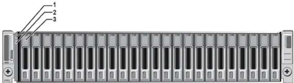 1 2 3