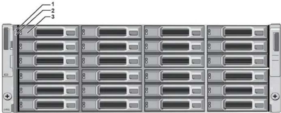 DELL EqualLogic PS6210XS - Funktionen und Anzeigen des vorderseitigen Bedienfeldes - 2