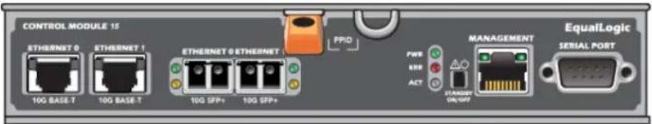 CONTROL MODULE 15 ETHERNET 0 10G BASE-T ETHERNET 1 10G BASE-T ETHERNET 0 ETHERNET 10G SFP+ 10G SFP+ PPID PWB ERR ACT STANDARD OR/ORF MANAGEMENT EqualLogic SERIAL PORT