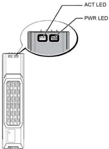 DELL EqualLogic PS6210XS - Bedeutung der Laufwerk-LEDs - 2
