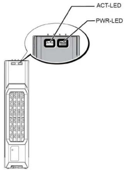 DELL EqualLogic PS4210XS - Bedeutung der Laufwerk-LEDs - 2