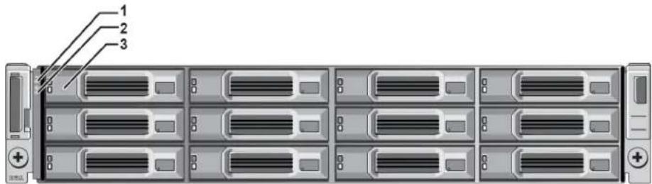 DELL EqualLogic PS4210XS - Funktionen und Anzeigen des vorderseitigen Bedienfeldes - 1