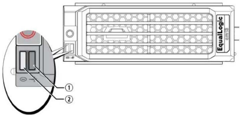 DELL EqualLogic PS M4110 - Bedeutung der Controller-LEDs - 1