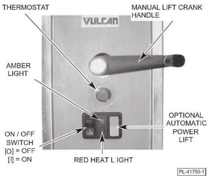 THERMOSTAT VULCAN AMBER LIGHT ON / OFF SWITCH [O] = OFF [I] = ON MANUAL LIFT CRANK HANDLE OPTIONAL AUTOMATIC POWER LIFT RED HEAT L LIGHT PL-41750-1