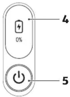 0% 4 5