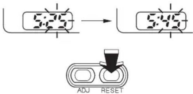 5:25 5:45 ADJ RESET