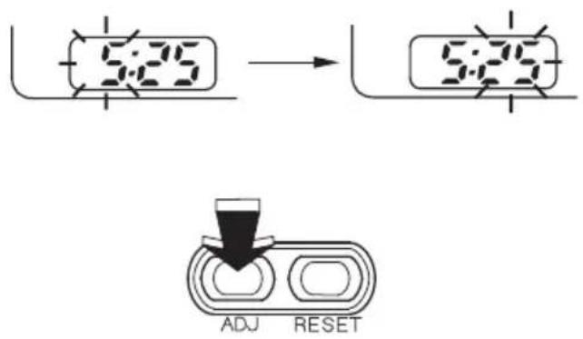 5:25 5:25 ADJ RESET
