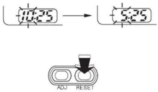 10:25 5:25 ADJ RESET