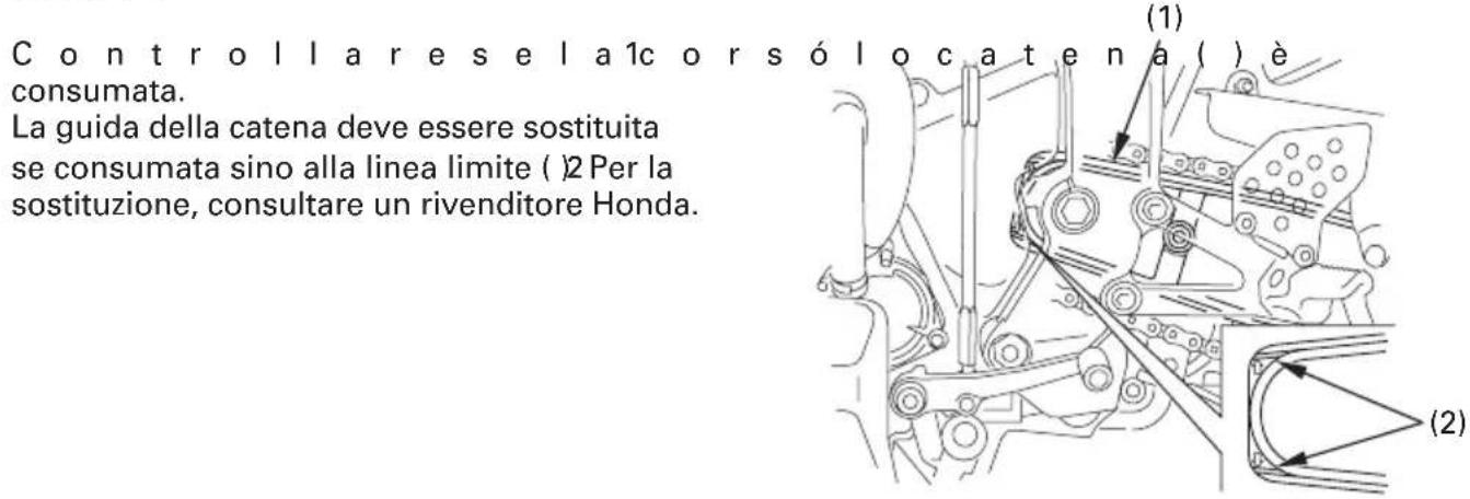 Controllaresela1corsólocatena( ) consumata. La guida della catena deve essere sostituita se consumata sino alla linea limite ( )2 Per la sostituzione, consultare un rivenditore Honda.