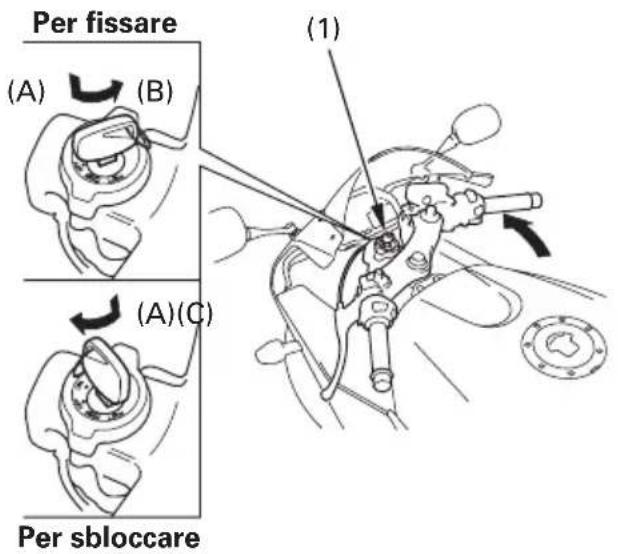 Per fissare (A) (B) (1) (A)(C) Per sbloccare