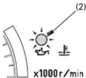 (2) x1000r/min