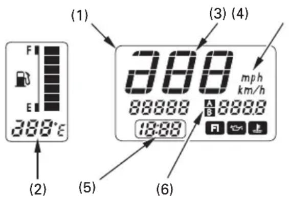 (1) (2) (3) (4) 388 mph km/h 88888 A B 8888 18:00 (5) (6)
