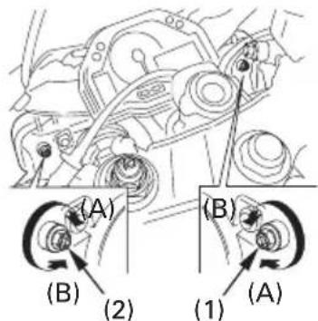 Honda CBR600R (2006) - REGOLAZIONE VERTICALE DEL FASCIO DEL FARO - 1