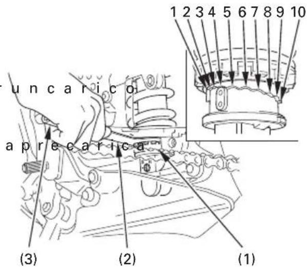 1 2 3 4 5 6 7 8 9 10 uncarico aprecarica (3) (2) (1)